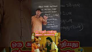 இத்துடன் இதனுடன் எது சரி / tnpsc tamil / tamil grammar / tnpsc group 4 tamil #tamil #tnpsc #shorts