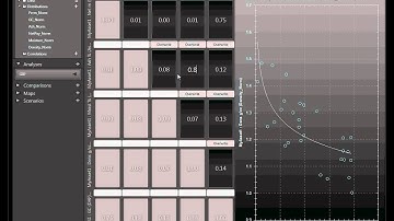 10 - Monte Carlo Simulation
