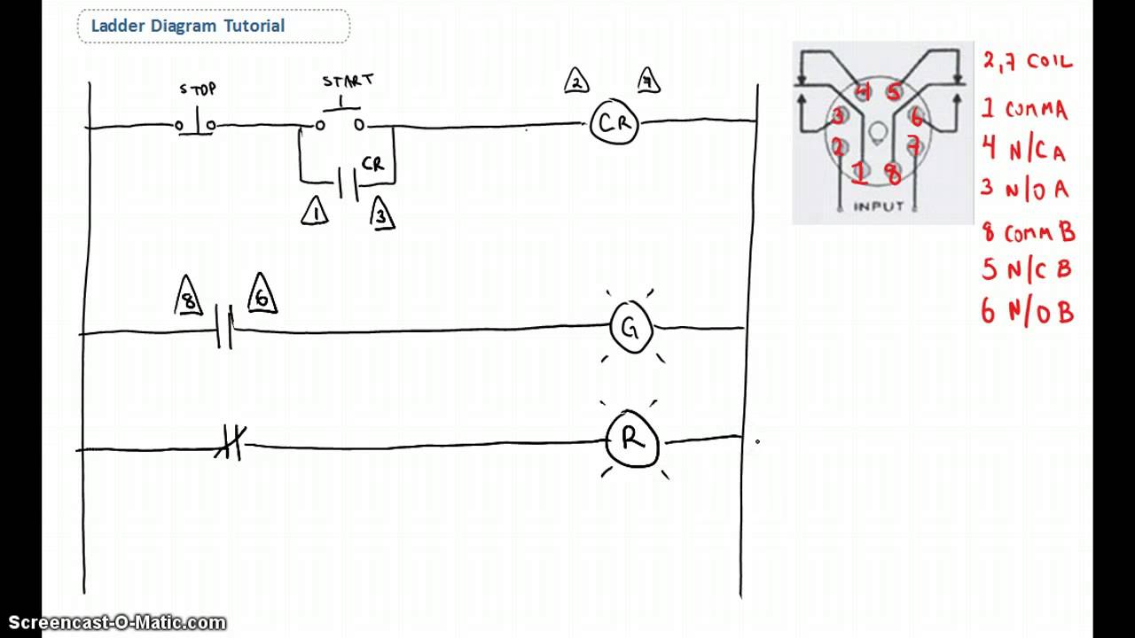 Ladder Diagram Basics #1 - YouTube gas furnace wiring diagram pdf 