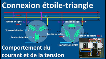 Connexion étoile-triangle : Explication du comportement du courant et de la tension
