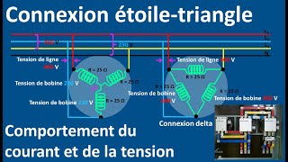 Connexion étoile-triangle : Explication du comportement du courant et de la tension