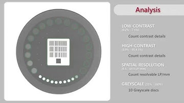 Leeds Test Objects TOR CDR Training Video