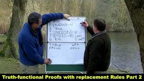 Truth-functional Proofs with Replacement Rules Part 2_HD.mp4 - YouTube.mp4