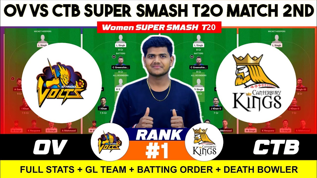 OV vs CTB , OV vs CTB Match 2ND T20 Prediction, OV vs CTB Mens Super Smash