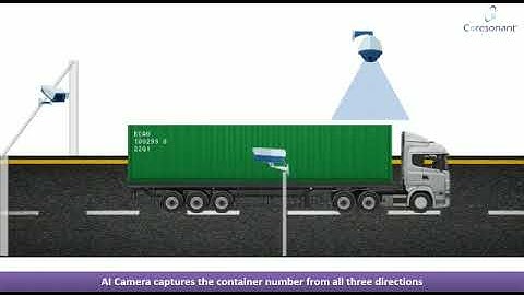 Automatic Realtime Container Tracking using OCR and DGPS