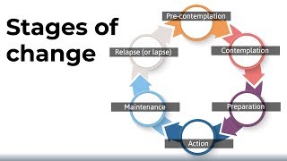 DESTINATION, COVER, NON-INFRINGEMENT, STYLE, CORRECTNESS, FUNCTIONALITY, SATISFACTION, SUITABLENESS, FULL, TOTALITY, SITE, USER BUTTON EMERGE OUT TRAINING CONCERNING DEALER CONVERSELY STUDY REGARDING SERVICE