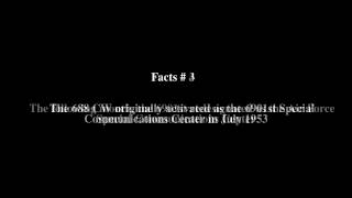 688th Cyberspace Wing Top # 7 Facts