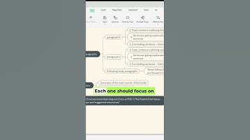 How to Write an Argumentative Essay