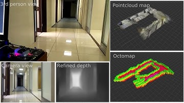 [2019 July] Real-time Vision-based Depth Reconstruction with NVidia Jetson for Monocular SLAM