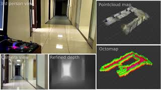 [2019 July] Real-time Vision-based Depth Reconstruction with NVidia Jetson for Monocular SLAM