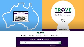 Trove How-To