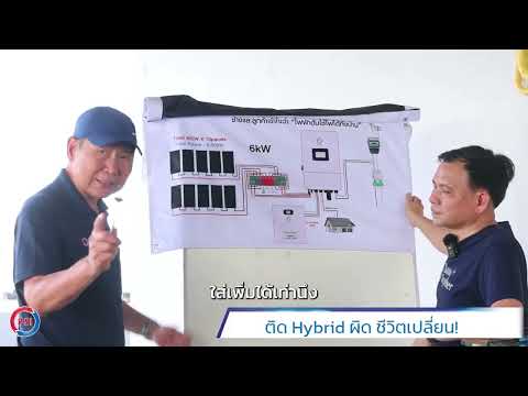 B07 - H6LVเพิ่มแผงได้เท่าตัว