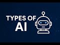 📚 Understanding AI Types