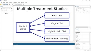 New in Stata 17: Multivariate meta-analysis