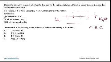 NIC-NIELIT STA 2020 | LOGICAL REASONING | NIC TEST SERIES | SOLUTIONS ADDA | EXPLAINED BY ANSHUMAN