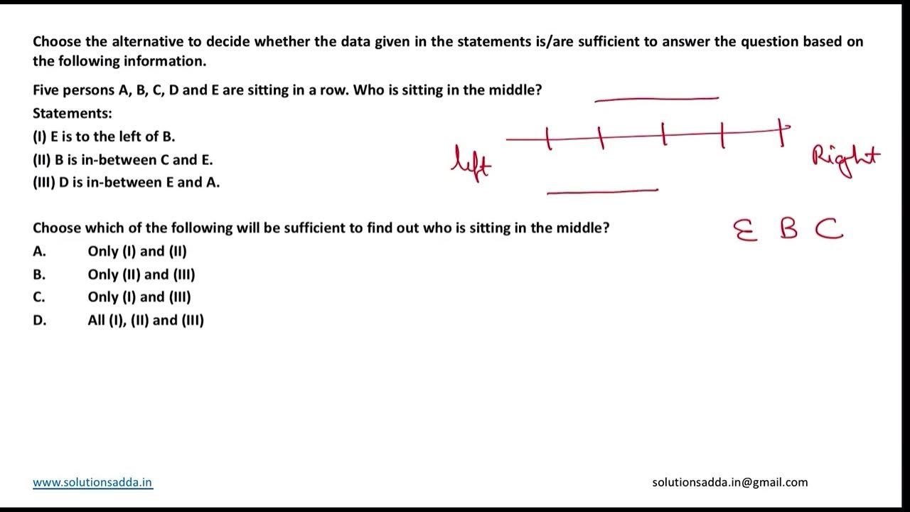 NICNIELIT STA 2020 LOGICAL REASONING NIC TEST SERIES SOLUTIONS