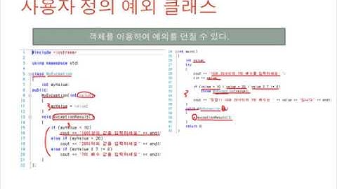 Chapter 14 예외 처리 2