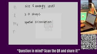 What are the four quantum numbers, and what does each specify?