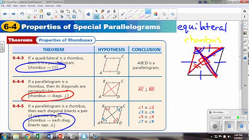 6.4 Properties of Special Parallelograms