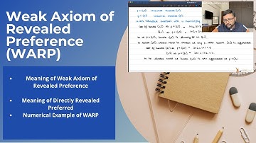 Weak Axiom of Revealed Preference | Meaning | Example | 17 |