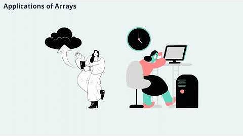 Arrays (SDA & DDA) for ICSE in BlueJ | #WisePlex #arrays #icse #icsecomputer 