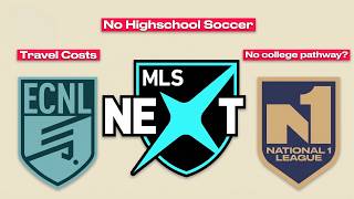 The Hidden Costs of Playing Club Soccer in America