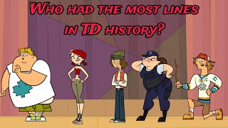 Who had the most lines in Total Drama history?