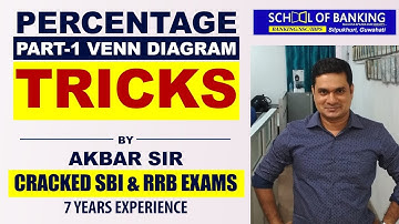 PERCENTAGE (PART-1 - VENN DIAGRAM) TRICKS - School Of Banking / School of Management