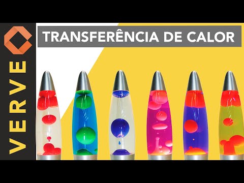 Uma história ilustrada da transferência de calor: Condução, convecção e radiação.