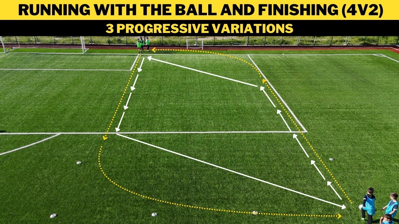 Бег с мячом и завершение (4v2) | 3 прогрессивные вариации | U7 U8 U9