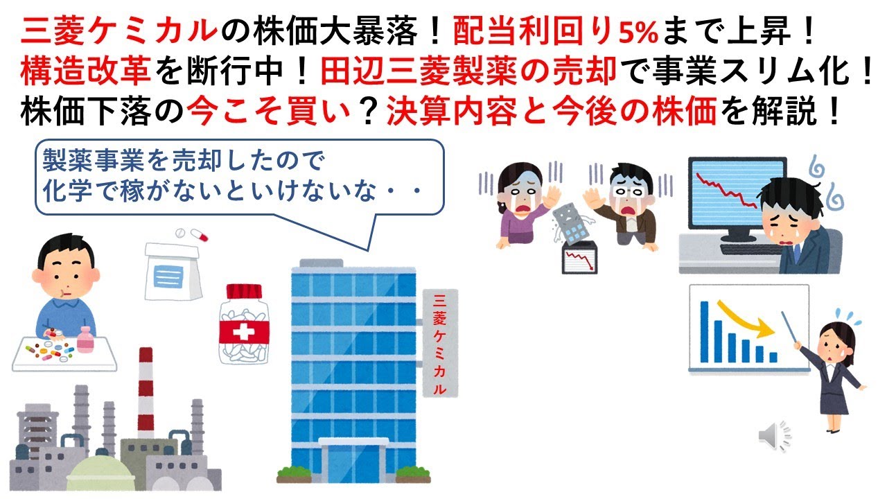 三菱 ケミカル 株価