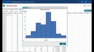 Describing Linear Relationships Between Two Quantities - Correlation and Prediction in StatCrunch
