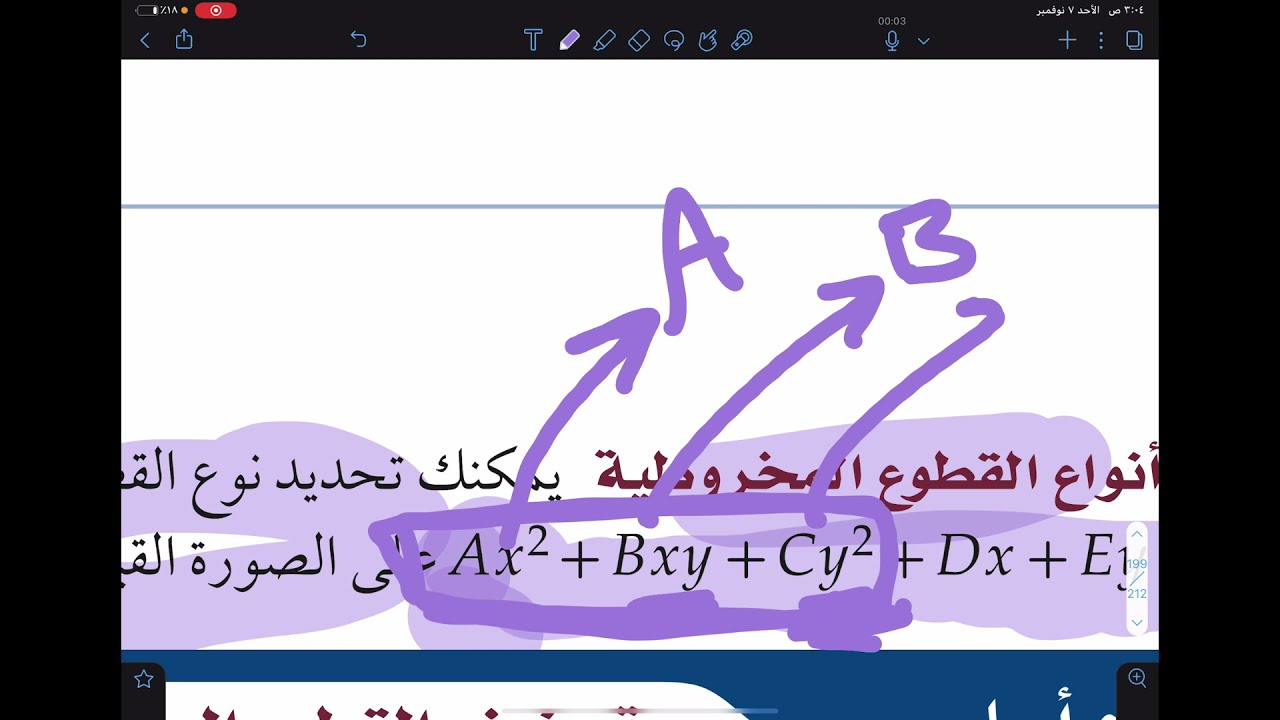 شرح درس تحديد أنواع القطوع المخروطية