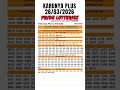 KERALA LOTTERY RESULT TODAY LIVE KERALA KARUNYA PLUS KN 616 KERALA LOTTERY FULL RESULT 26 03 2026 KERALA LOTTERY RESULT TODAY LIVE KERALA KARUNYA PLUS KN 616 KERALA LOTTERY FULL RESULT 26 03 2026