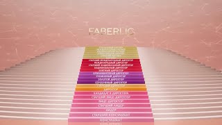 Новый Маркетинг план в компании Faberlic с 22 января 2024 года!