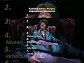 Ranking Eddie Murphy Impressions Moments #eddiemurphy #iconicmoments