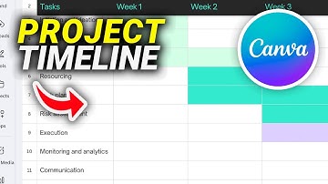 How To Make a Project Timeline in Canva Fast!