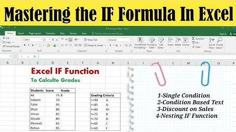 Mastering the IF Formula in Excel: A Comprehensive Guide