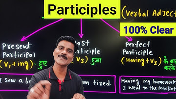 Participles in English grammar | Present Participle,Past participle, Perfect participle | Synthesis