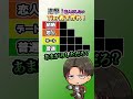 リヴァイ兵長に恋人にしたいTier表を作らせてみた! #進撃の巨人 #声真似 #attackontitan