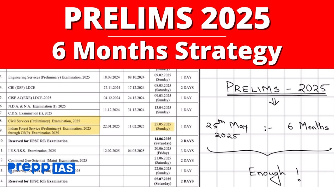 06 month prelims strategy for UPSC CSE 2025 | UPSC CSE 2025 | #upsc # ...