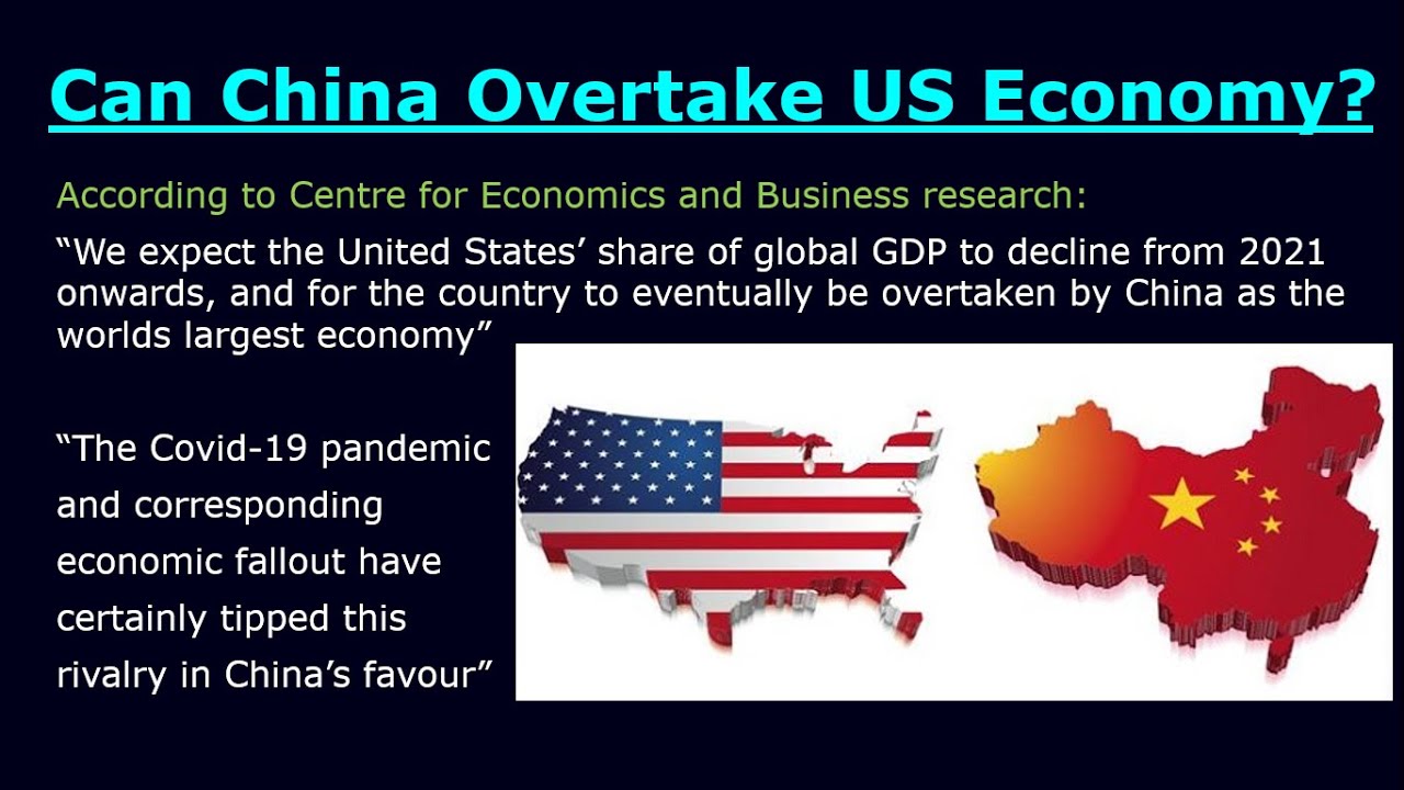 Can China overtake US Economy by 2028? | NaRvi Academy - YouTube
