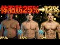 【2026年 春までに】体脂肪率25%→12%まで落とす「日数と進み方」【今が一番痩せる】