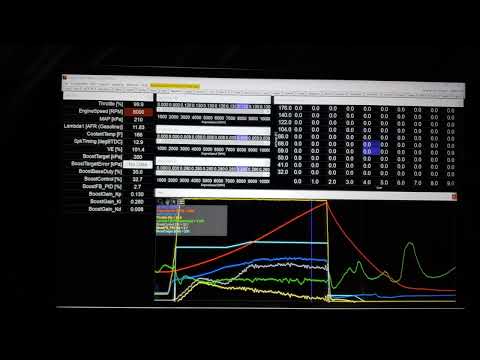 Boost PID Experiment