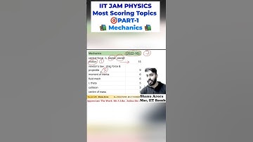IIT JAM Most Scoring Topics part-1 🔥