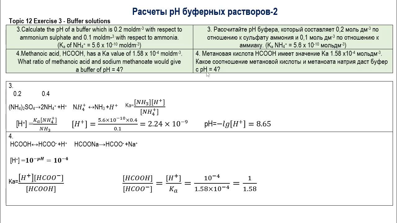Расчет буферного раствора. Формулы для расчета ph буферных растворов. Расчет буферного раствора. Формула расчета ph буферных систем. Расчет буферного раствора.