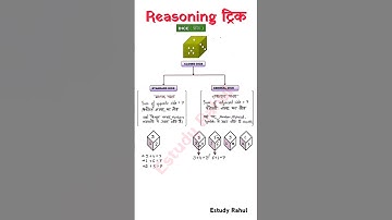 Dice पासा Reasoning Trick रीजनिंग #reasoning #dice #math #ssc #sscgd #upsc #rpsc #ras #vdo #vdoexam