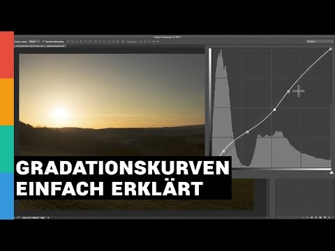 Video: Wie funktioniert die Kurve nach unten?