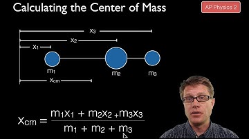 Center of Mass