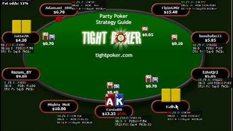 Tightpoker.com - Hand History Review for Custo80 Session 2 Part 2 of 2